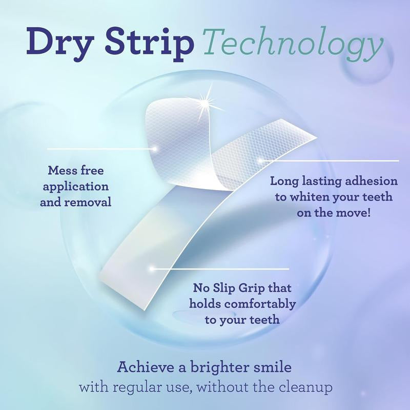 Coconut Oil Mint Teeth Whitening Strips