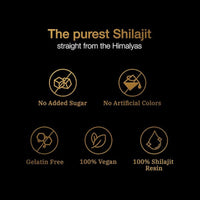 Premium Shilajit Gummies