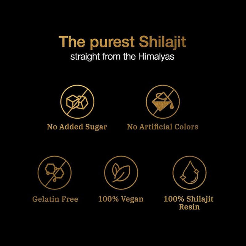 Premium Shilajit Gummies